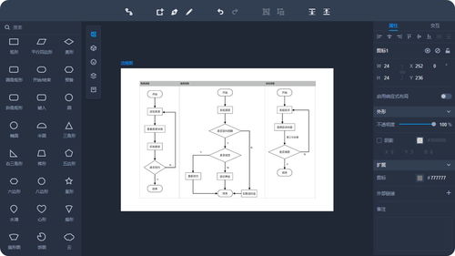 神器推薦丨2022產(chǎn)品必備的在線(xiàn)原型工具