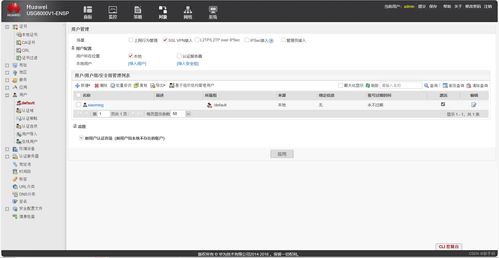用戶(hù)遠(yuǎn)程訪(fǎng)問(wèn)公司內(nèi)網(wǎng) 防火墻配置ssl vpn,操作及原理講解