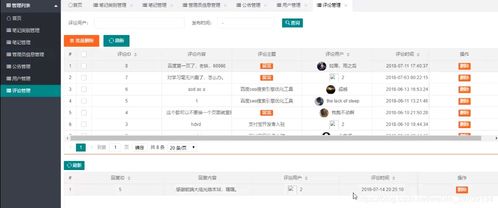 java畢業(yè)設(shè)計(jì) 現(xiàn)成產(chǎn)品 基于javaweb springboot 生活美食分享平臺(tái)管理系統(tǒng) 源碼 論文 實(shí)現(xiàn)了用戶(hù) 菜單 生活筆記類(lèi)型 生活筆記分享內(nèi)容 通知公告信息 用戶(hù)評(píng)論信息等管理操作