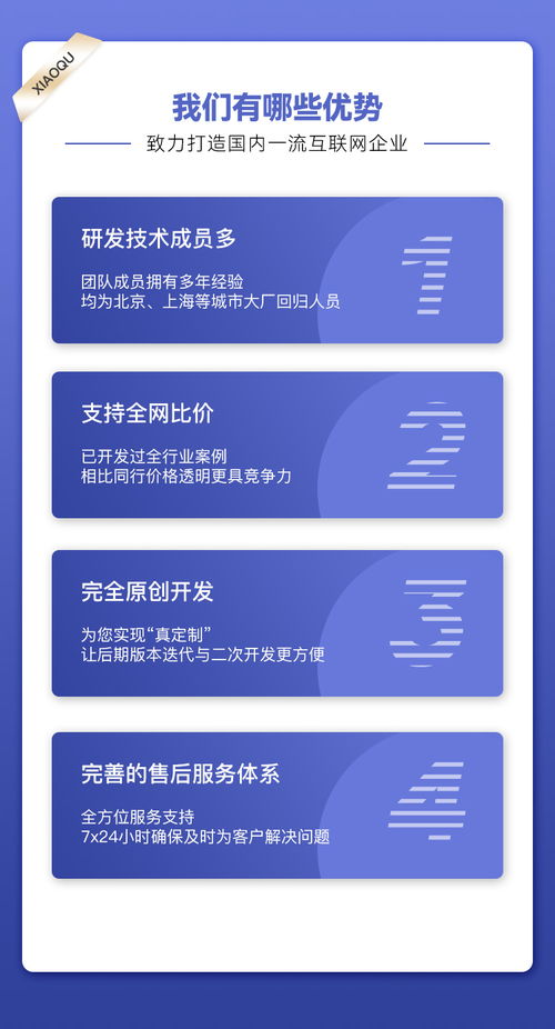 合肥網(wǎng)頁開發(fā)怎么收費(fèi) 長期維護(hù)支持