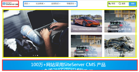 模板使用說(shuō)明