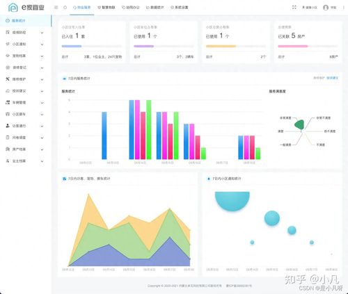 太卷了,某公司把自家運(yùn)營(yíng)多年的核心系統(tǒng) 智慧系統(tǒng) 完全開源了