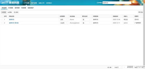 CMS系統 從建站到內容管理，如何為組織提速增效